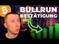 BITCOIN: DAS ist die BESTÄTIGUNG für den BULLRUN!