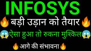 Infosys Share   Infosys Share Latest News Today  Infosys Share News Today  Infosys