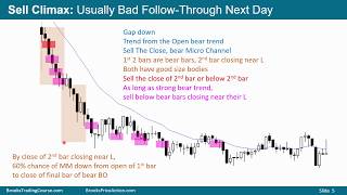 Patterns on the Open  futures.io Webinar October 30, 2018