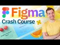 Figma Crash Course 2021