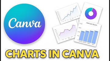 How To Use Charts In Canva (2025)