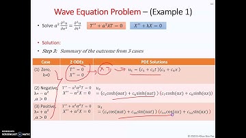 Week 13 Partial Differential Equation Part 5 Solving Particular Solution of 1D Wave Equation Example
