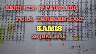 prediksi Singapure pola tarikan SGP KAMIS 26 JUNI 2025