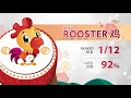 2022 ROOSTER FORECAST 属鸡运程 by Grand Master Tan Khoon Yong 陈军荣大师