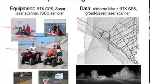 Data acquisition and integration lecture (NCSU Geospatial Modeling and Analysis)