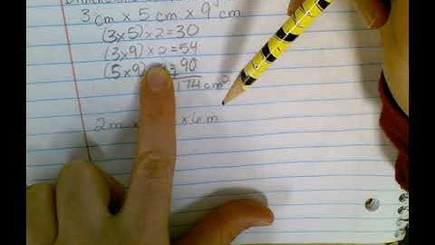 Finding Surface Area of Rectangular Prisms (Part 2)