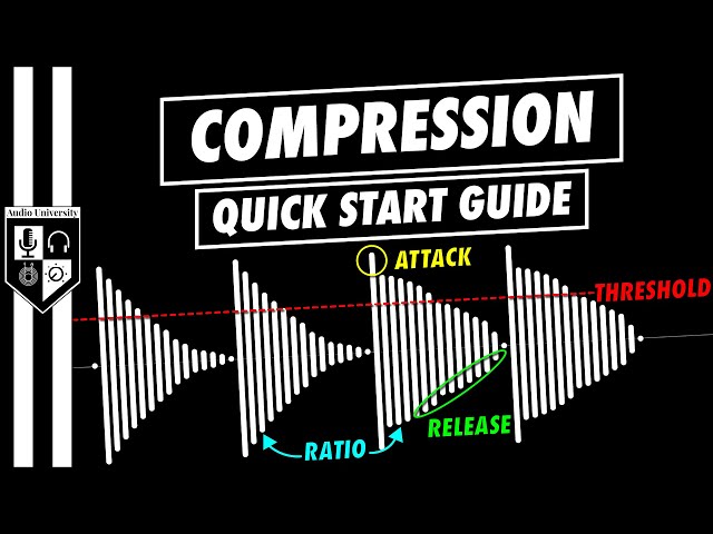 How To Use A Compressor | Threshold, Ratio, Attack, Release & More class=