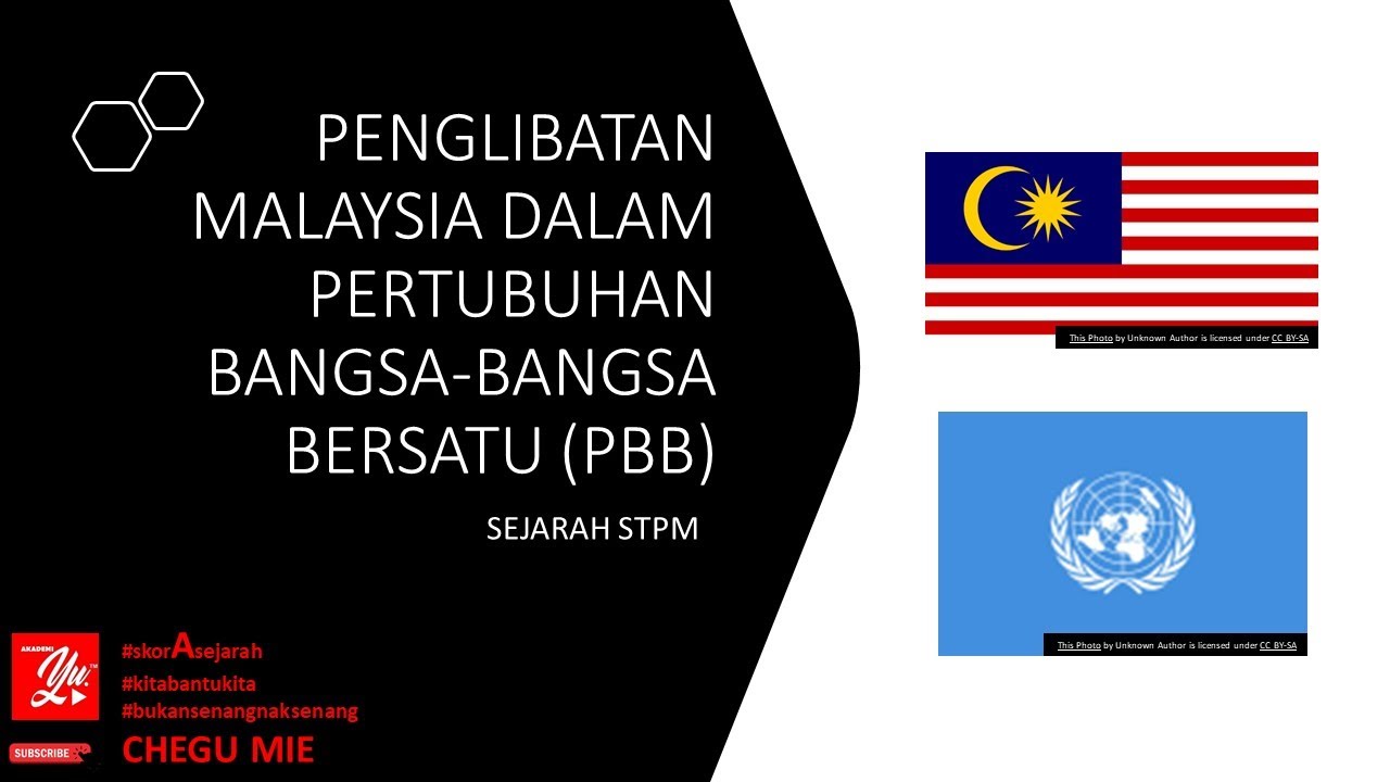 Dalam pbb malaysia penglibatan Blog Sejarah