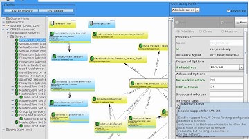 Linux Cluster Management Console / Pacemaker + DRBD + KVM