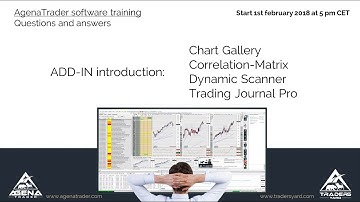 Add-Ins - ChartGallery / CorrelationMatrix / TradingJournal Pro / DynamicScanner