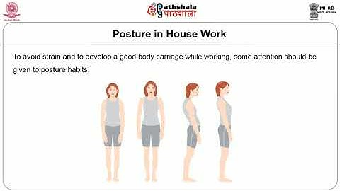 H03RM19   Work simplification