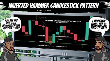 Learn how to Trade: What is an Inverted Hammer Candlestick Pattern?