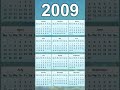2009 Calendar 