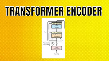 Transformer Encoder architecture. Attention is all you need