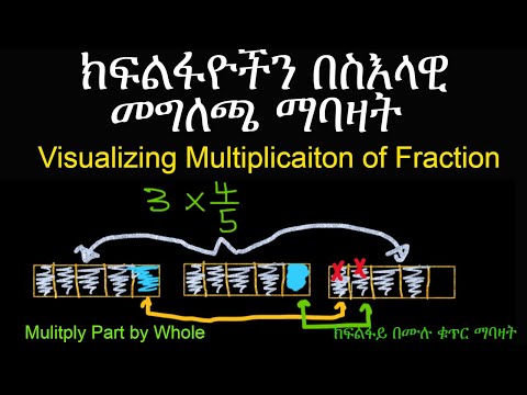 ቪዲዮ: ክፍልፋዮችን እንዴት ማከል እንደሚቻል