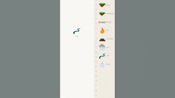 How to make River in Little Alchemy? #youtubeshorts #viral #shorts #littlealchemy #gameplay #yt