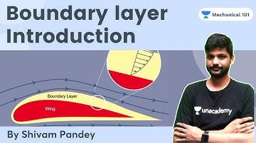 Introduction of Boundary Layer | Shivam Pandey
