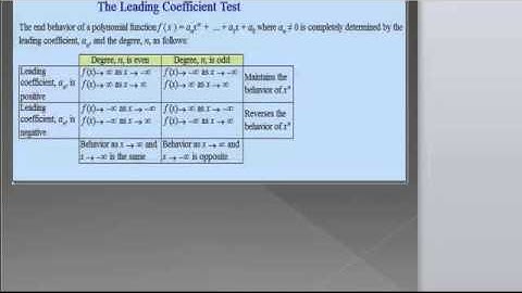 5.1 Part 1a Introduction to Polynomial Functions and Graphs