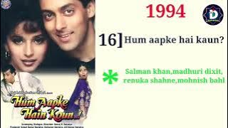 Salman Khan 100 Films || Data Uploaded || On YouTube || Sparrow Entertainment