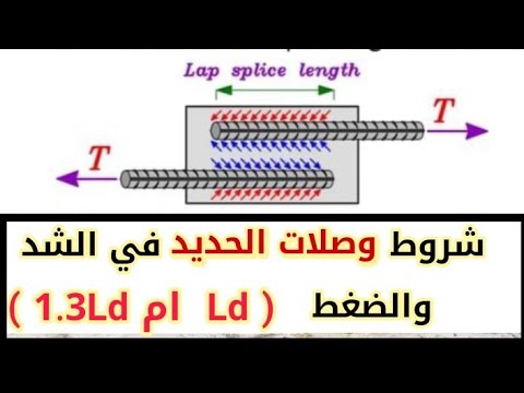 وصلات التسليح في الشد و الضغط انواعها الاشتراطات والمواصفات طبقا للكود طرق تنفيذ الوصلات