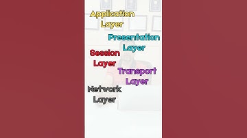 The OSI Model: Simplified!💡 Get ready to master networking concepts with CCIE HUB.
