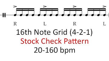 Stock check pattern | 20-160 bpm 16th note grid sheet music