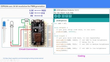 ESP8266 for Beginners : Example 2: PWM Output Pin  -  LED Brightness