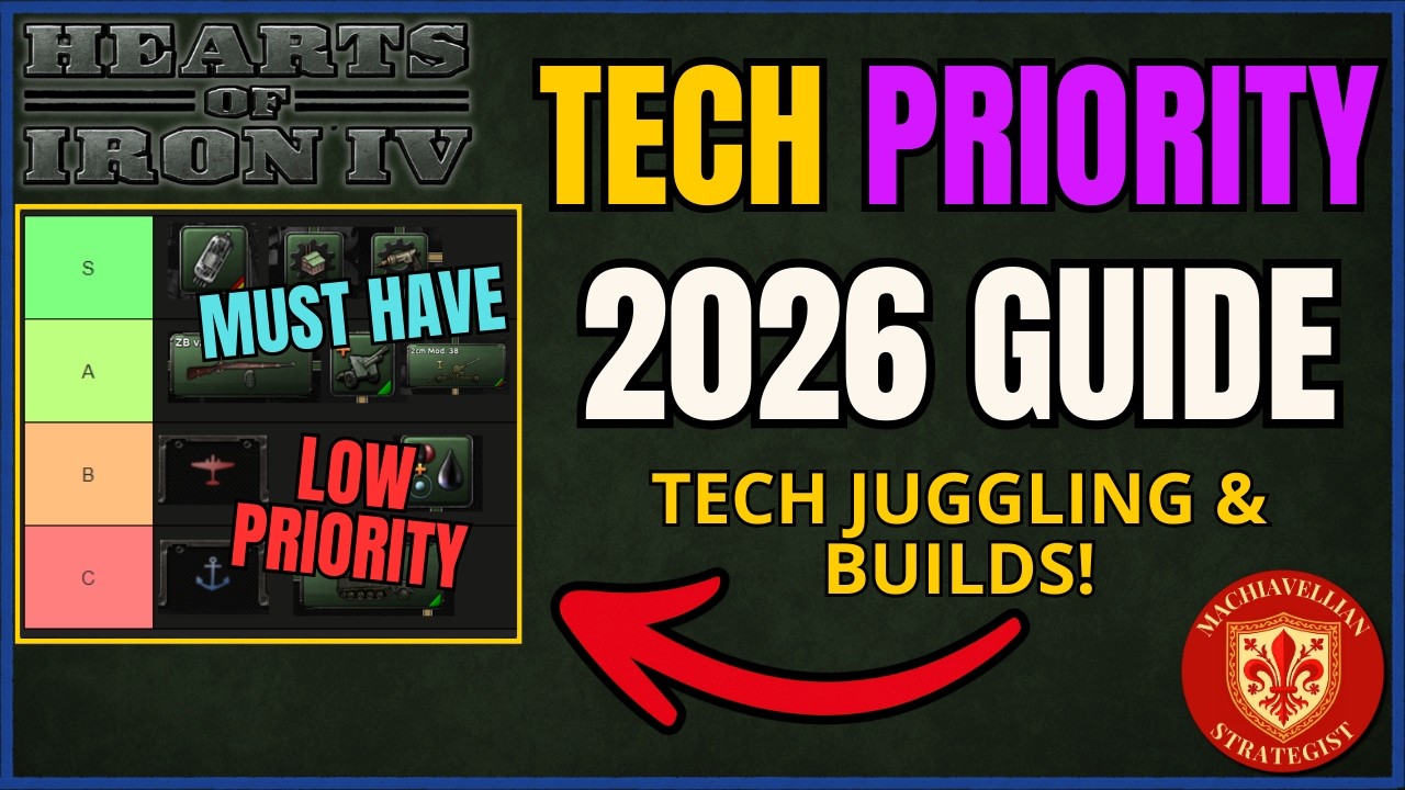 🔬 HOI4 RESEARCH GUIDE: Tech Juggling, Priorities & My Builds! | HOI4 Guides