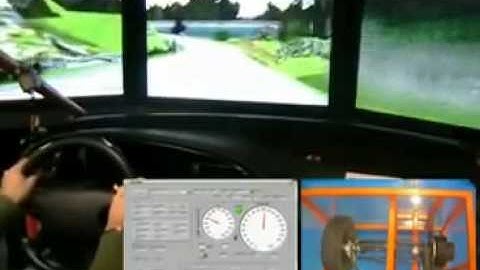 SCANeR HIL Test bench validation