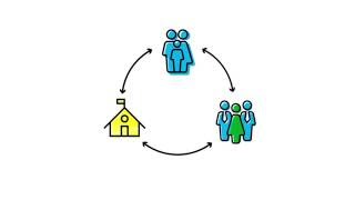 Community Schools: Transforming Childrens' Lives