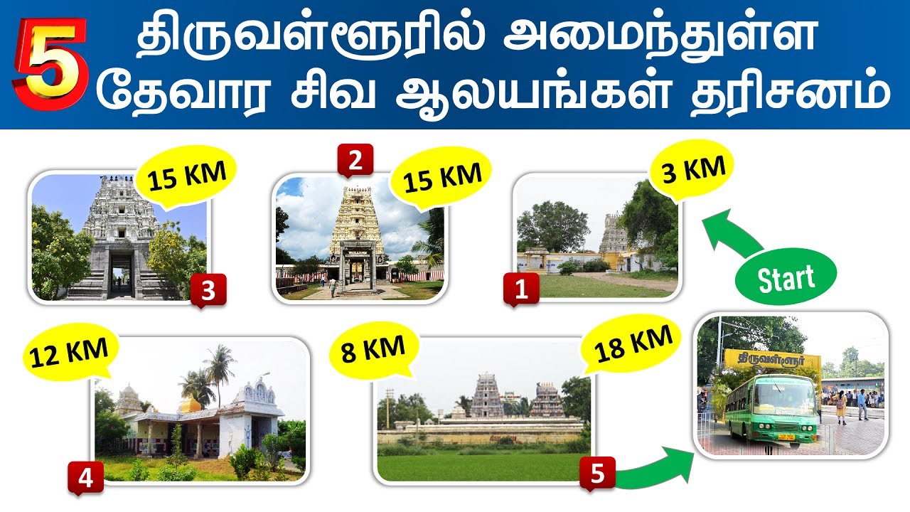 திருவள்ளூரில் அமைந்துள்ள 5 தேவார சிவ ஆலயங்கள் தரிசனம், 5 Thevara Temples Darshan, Thiruvallur Dist