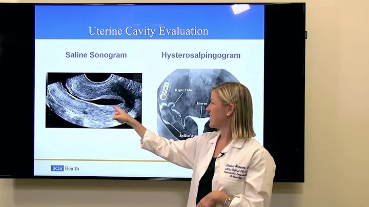 Preparing for Your IVF Cycle - Lindsay Kroener, MD | UCLA Health OBGYN/Fertility Clinic