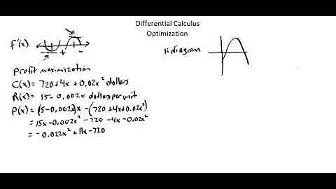 Differential Calculus: Optimization