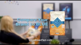 Blue Buffalo vs. Purina Pro Plan® Focus | Large Breed Dog Food Comparison