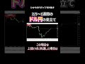 レインボーサロン限定〇〇名様！追加募集決定！～人生を変える為の最後の切符を受け取ってください～①
