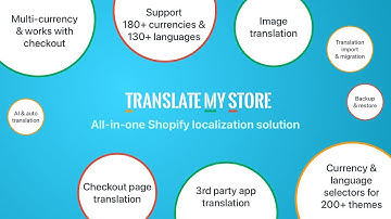 Hextom: Translate & Currency (previously Translate My Store) - Language and Currency Selector