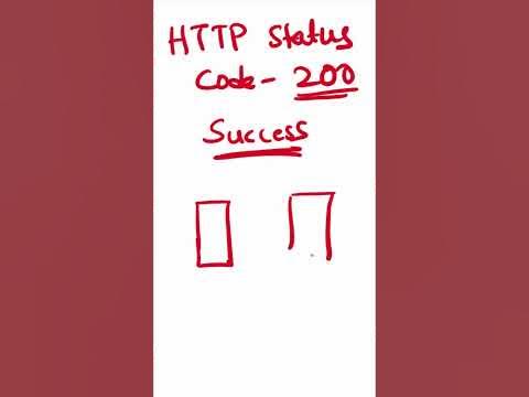 HTTP Status code 200 - YouTube
