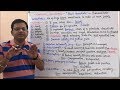 General Anaesthetic (Part 01) = Pre Anaesthetic Drugs Role (HINDI) By Solution Pharmacy