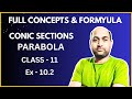 📘 Class 11 Maths – Conic Sections (Parabola) |Full Concepts and Formulas Explanation.