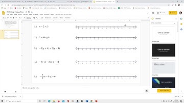 Graphing Inequalities on Google Slides