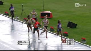 Zapping - Rai Sport 2