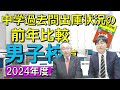【中学受験】2024年度入試「中学過去問出庫状況の前年比較(男子校編)」過去問が売れてる人気校、そしてねらい目校はどこ?※2023年11月時点