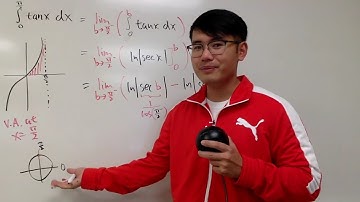 Integral of tan(x) from 0 to pi/2