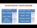 İDDAA AVRUPA TAKTİĞİ - REYTING HESAPLAMA - YouTube