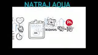 NATRAJ AQUA Non-Electric & Most Economical  ALKALINE Water Purifier