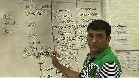 Decisions   Transfer Pricing  Lecture 6 Part 3   DKC   CA Final Video Lectures