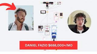 Exposing Daniel Fazio's $688,000/mo Funnel (Genius Strategy!)