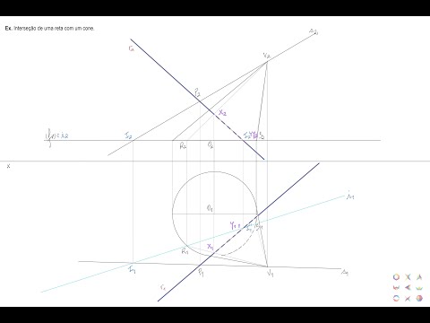 Vídeo: Quando o plano intercepta um dos cones horizontalmente?