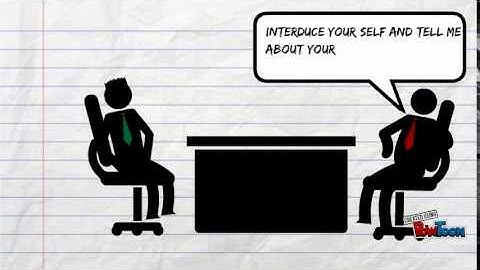 recruitment & selection