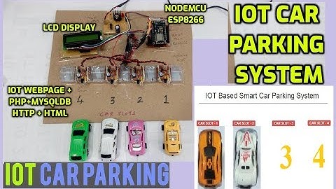 NodeMCU Project: IOT Car Parking System Project using ESP8266